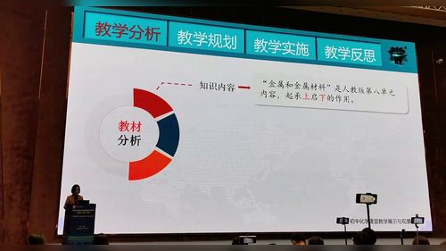 《议中求铜 铜中求议——以史为镜复习金属和金属材料》人教版九年级2025初中化学说播课