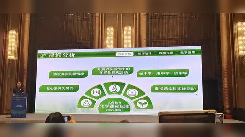 《中原麦 化学脉——跨学科情境融合初中化学复习》人教版九年级2025初中化学说播课视频
