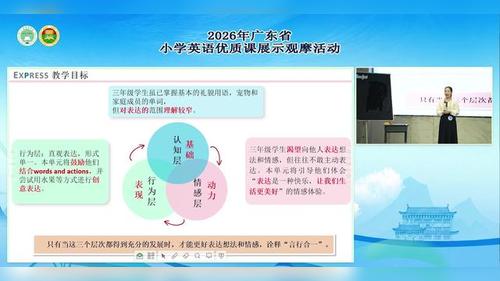 《Unit 2 C Reading time》人教版三下英语2026广东小学英语现场说课视频