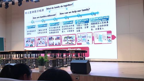 《Unit 1 Helping at home》人教版四上英语2025课例分析视频