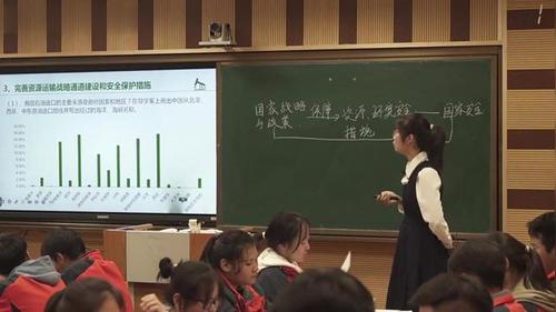 《国家战略与政策》人教版高中地理公开课