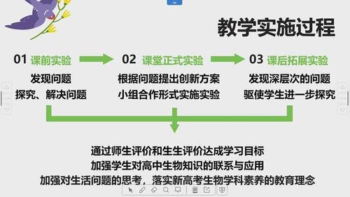 《探究酵母菌呼吸方式》人教版高三生物第九届实验说课大赛视频
