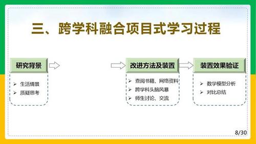 《测定花生种子中的能量”实验探究》人教版七下生物项目式说课视频