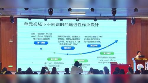 《Unit 2 My friends Period 6 Get along with my friends》人教版四上英语说课视频