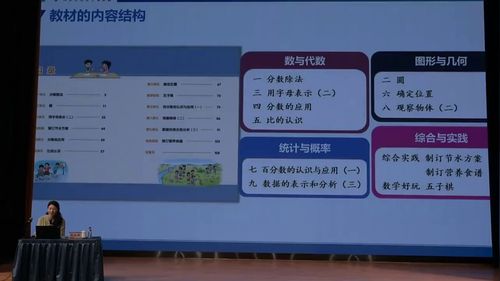 《北师大版六上数学新旧教材对比解读》北师大版六上2026大连市小学数学新教材培训专家讲座视频