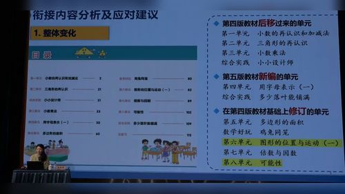 《五上数学新旧教材对比解读》北师大版五上2026大连市小学数学新教材培训专家讲座视频
