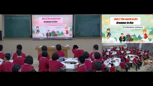 《Unit 2 Grammar in Use ExcIamatory Sentences》仁爱科普版英语新教材八年级上公开课教学视频