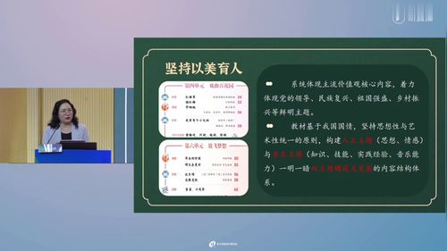 《六年级下册音乐新教材整体解读与教学指导》人音版六下音乐专家讲座视频