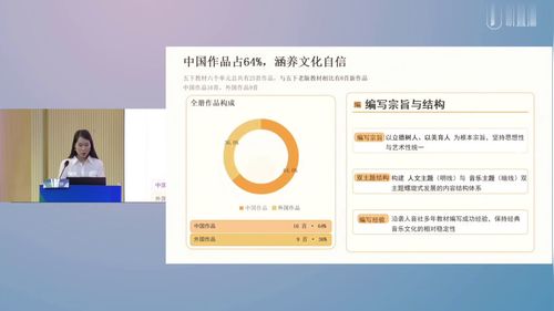 《五年级下册音乐新教材整体解读与教学指导》人音版五下音乐专家讲座视频