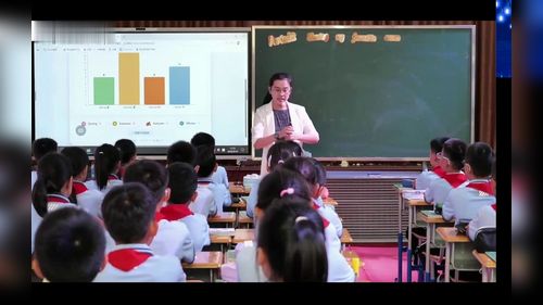 《Unit 4 Start up What’s your favourite season》四上2026山东小学英语优秀课例赛课视频