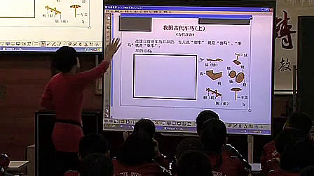 初中语文七年级下册《综合性学习 马的世界》》-第四届smart杯交互式电子白板教学应用大奖赛优质课一