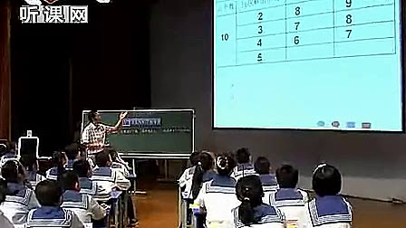 《找规律》贵州-张天海-全国第十届深化小学数学教学改革观摩交流会优质课视频