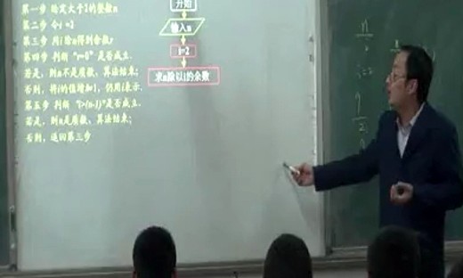 程序框图与算法的基本逻辑结构方鸣郑州106中学_2013郑州市高中优质课视频