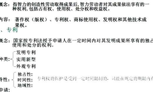 技术的知识产权裴建涛新密市二高