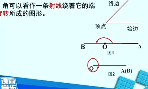 角_刘蓓郑州市第八十八中学_2013郑州市高中优质课视频