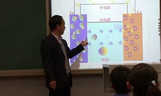《原电池原理及其应用》高三化学第一轮复习优质课视频-武赞寿