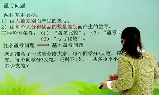 《高思杯知识串讲》小学数学三年级