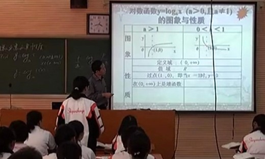 《对数函数及其性质》（7）_贵州省第五届高中数学优质课