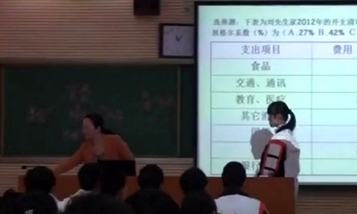 《消费及其类型》（版本2）_贵州省第五届高中政治优质课