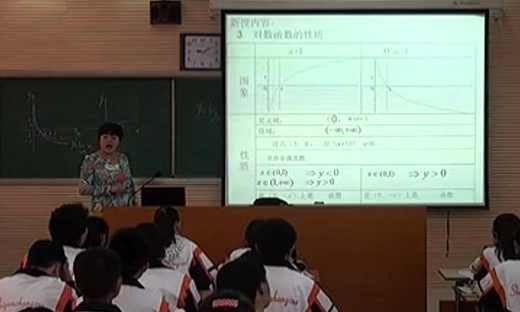 《对数函数及其性质》（1）_贵州省第五届高中数学优质课