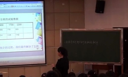 《投针实验舒慧》贵州省第五届初中数学优质课