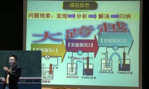 2014年全国高中化学说课大赛《原电池》张华