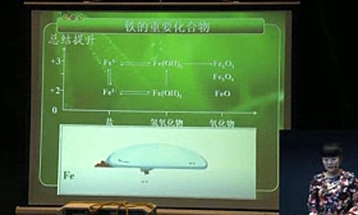 2014年全国高中化学说课大赛《铁的重要化合物》左志红