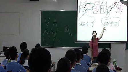 《电动机》高一物理深圳中学黎颖