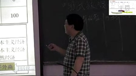 高中政治《中国民族资本主义的曲折发展》教学视频-杨振华