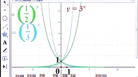 《指数函数》高一数学教学视频-张志明