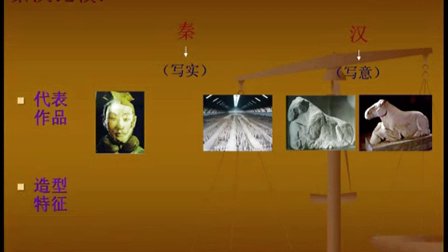 高二美术微课视频 秦汉大型雕塑的特征总结