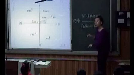 小学四年级数学教学视频《确定位置（二）》