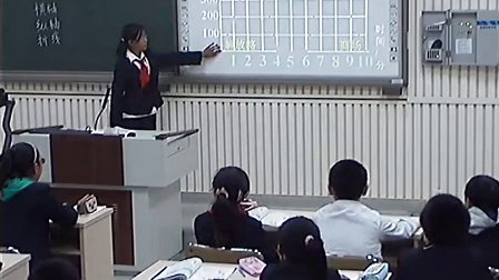 2015优质课视频《看图找关系》北师大版数学六年级上册 -河南省实验小学：范苇