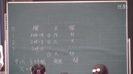 2015优质课视频《用字母表示数》北师大版数学四年级下册 -首师大附小：王进