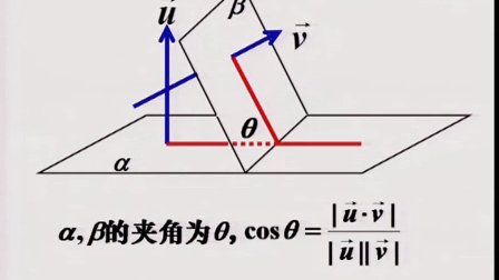 高中数学选修《立体几何中的向量方法》优课教学视频,新疆,2014年部级优课入围视频