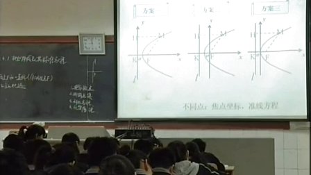 高中数学选修《抛物线及其标准方程》优课教学视频,河南省,2014年部级优课入围视频