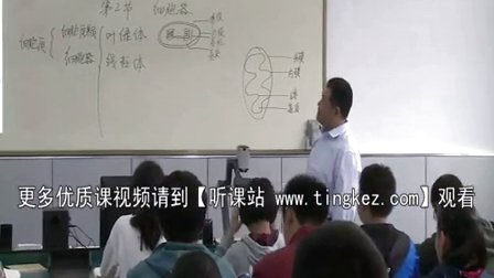 2015年江苏省高中生物优课评比《细胞器》教学视频,刘淼