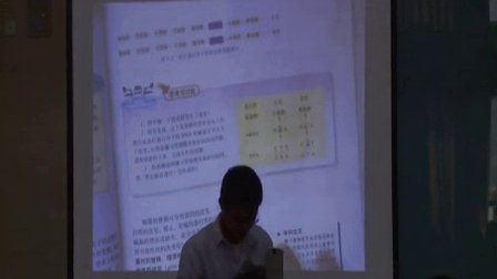 2015年江苏省高中生物优课评比《基因突变》教学视频,尹冬静