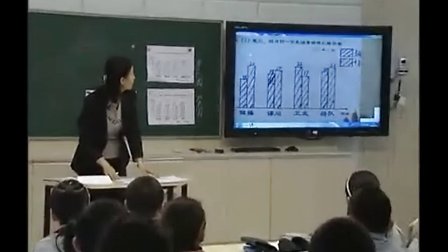 2015深圳全国交流课《复式条形统计图》四年级数学，执教者： 电化教育音像出版社