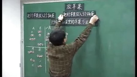 2015深圳全国交流课《放苹果》沪教版数学三上，执教：王坚