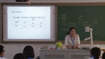 2015年江苏省高中物理优课评比《弹力》教学视频,笪洁