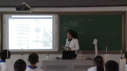 2015年江苏省高中物理优课评比《弹力》教学视频,申庭庭