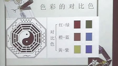 初中美术《色彩的魅力》教学视频,江苏省,2015年部级优课评选入围视频