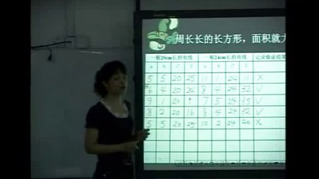 2015深圳全国交流课《长方形的周长和面积》沪教版数学三下，执教：沈莉