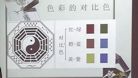 初中美术人教版七年级第1课《色彩的魅力》江苏刘松