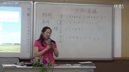 人音版七年级音乐《万马奔腾》广东王钰