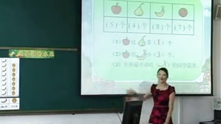 《最喜欢的水果》比赛课-广东省梅州市梅县新城中心小学-卢春花