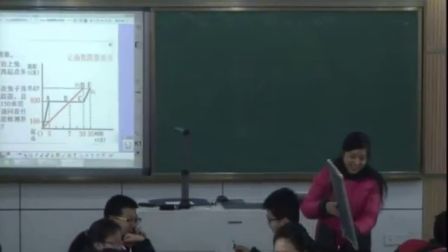第六届电子白板大赛《让函数图像说话》（浙教版数学八年级，杭州市行知中学：吴朝辉）