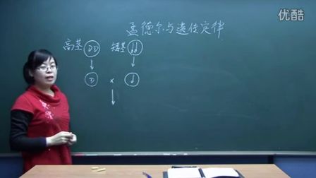 初中生物人教版八年级《孟德尔和遗传规律》名师微型课  北京谭荣誉