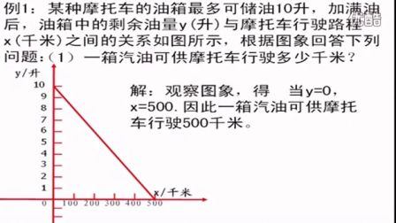 初中数学人教版八年级《一次函数的应用01》名师微型课 北京王应鑫